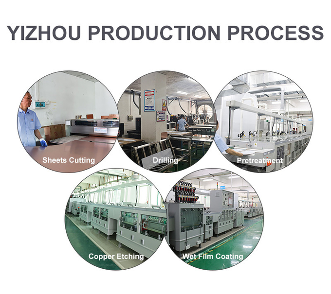 Shenzhen Yizhuo Electronics Co., Ltd Factory Tour
